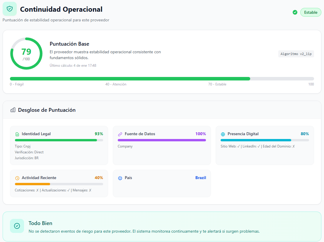 Funciones de PredSource